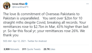 Rich results on Google SERP when searching for 'Overseas Pakistani's Remittances'