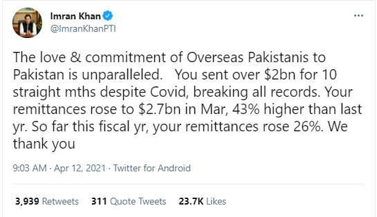 Rich results on Google SERP when searching for 'Overseas Pakistani's Remittances'