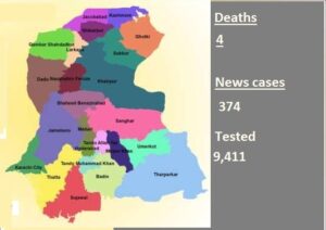 Rich results on Google SERP when searching for 'Corona in Sindh'