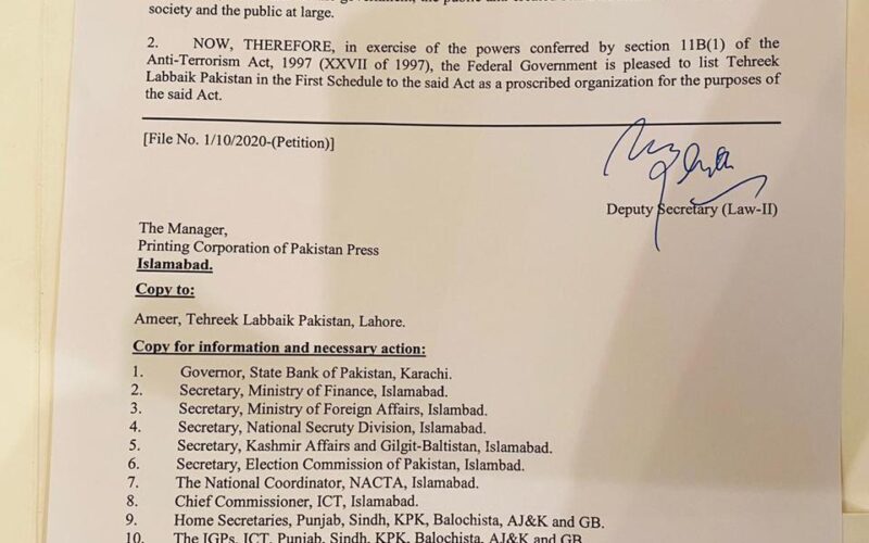 Rich results on Google SERP when searching for 'TLP Banned'