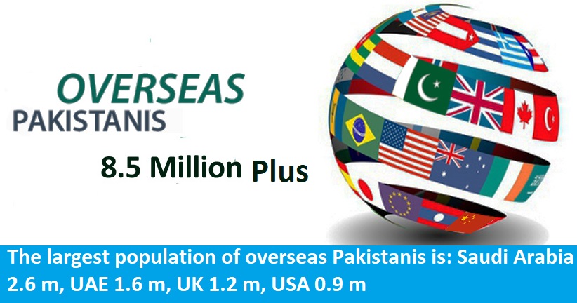 Rich results on Google SERP when searching for 'Special Courts for Overseas Pakistanis'