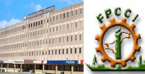 Rich results on google SERP when searching for ‘FPCCI’