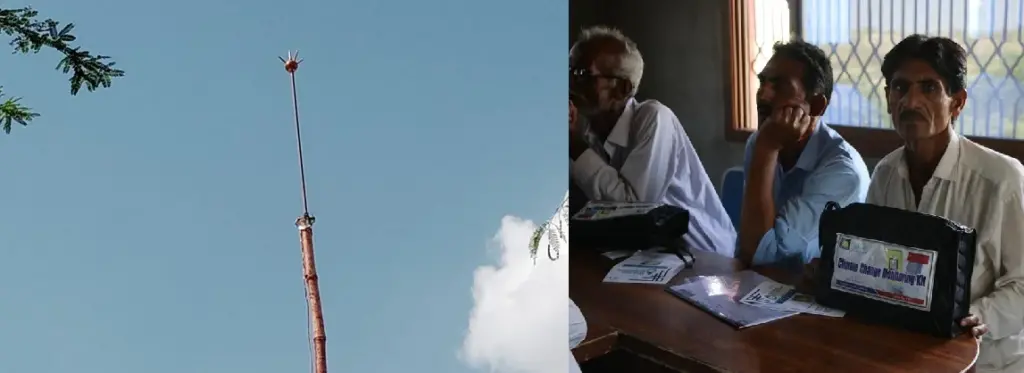 Climate change Thar Aware