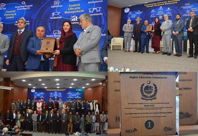 Aror University Sukkur